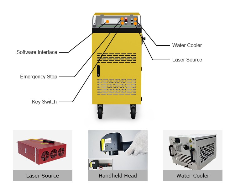 1000W Laser Machine 1000W Laser Machine