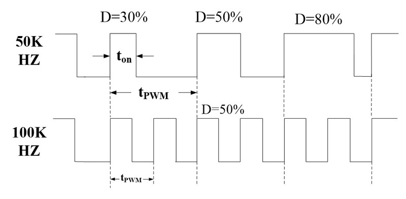 news-1013-496 news-1013-496
