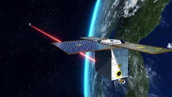 Sut i Gafael ar y Cyfle ym Maes Cyfathrebu Laser?